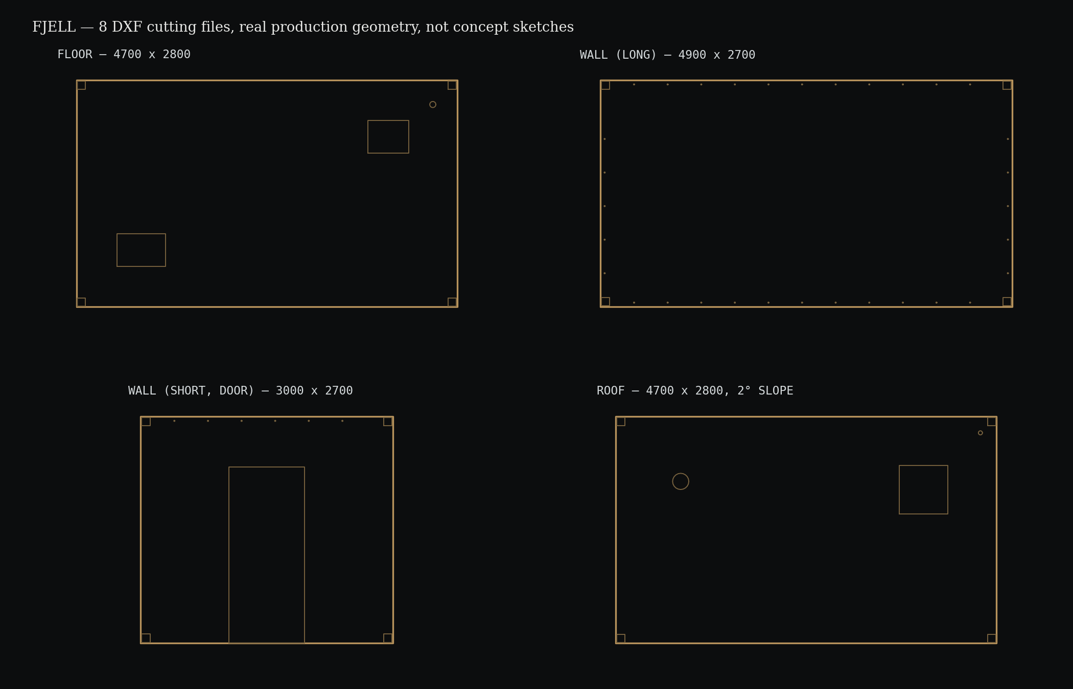 Real DXF cutting geometry for the FJELL cabin — floor, walls and roof panels with door cutouts and mounting holes